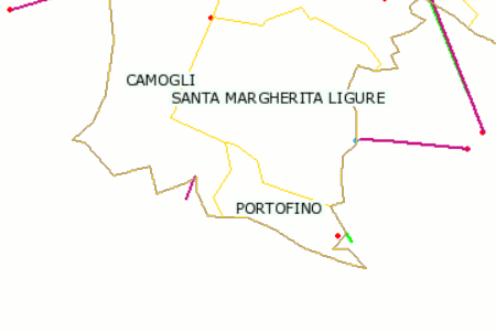 overview